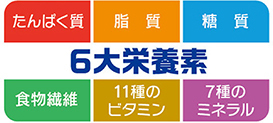 6大栄養素をバランスよく配合