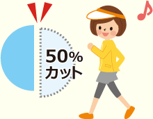 低脂肪タイプは脂肪分 約50％カット