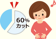 普通の牛乳に比べて脂肪分60％カット！